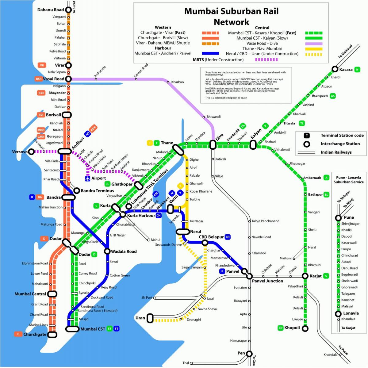 孟买的西方铁路地图